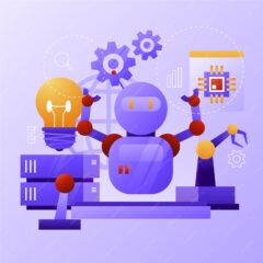 Unlimited AI Marketing Services